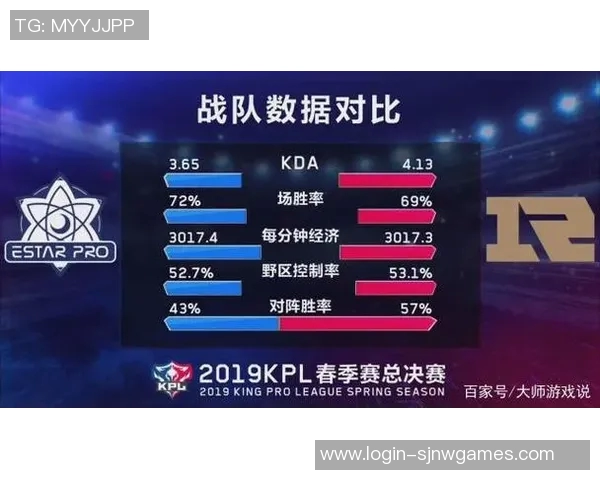 深入探讨王者荣耀JDG战队的团队协作与默契提升之道 深入探讨王者荣耀JDG战队的团队协作与默契提升之道