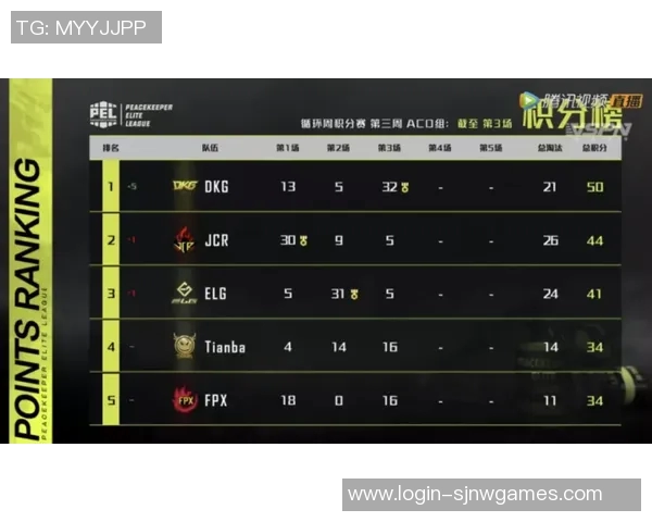 和平精英战术BLG防守体系解析S15赛季电竞策略与技巧分享 和平精英战术BLG防守体系解析S15赛季电竞策略与技巧分享