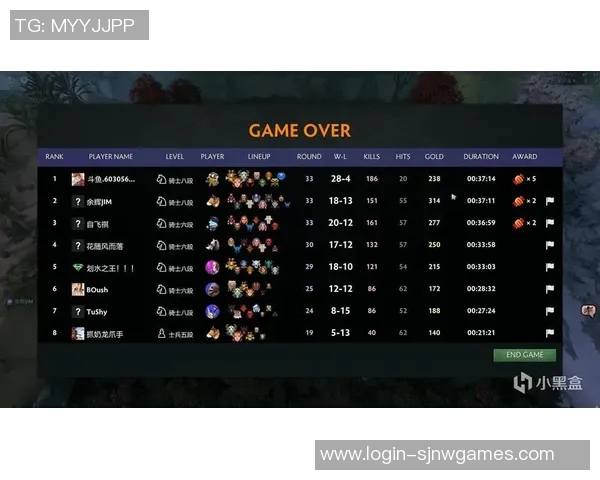 深入解析BLG在S15LOL中的战术控制与DOTA2策略的深度融合