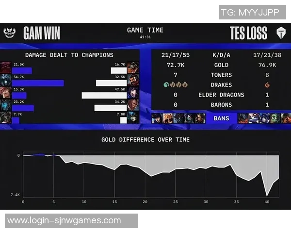 和平精英巨献探秘IG战队S15赛季电竞比分与战术解析