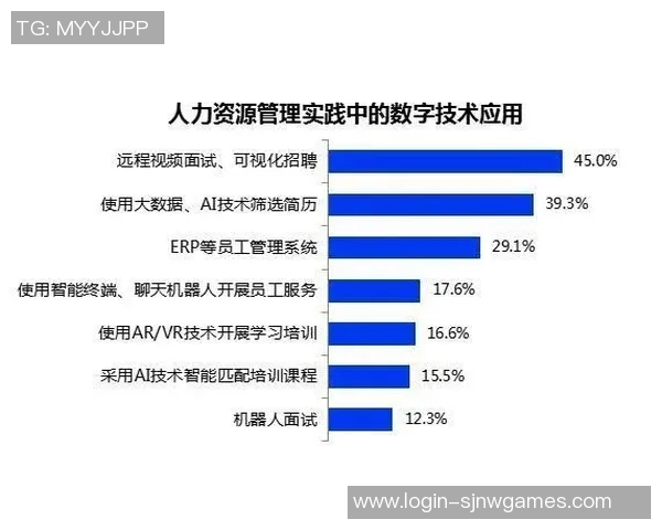 电竞数据透视EDG转型之路的挑战与机遇