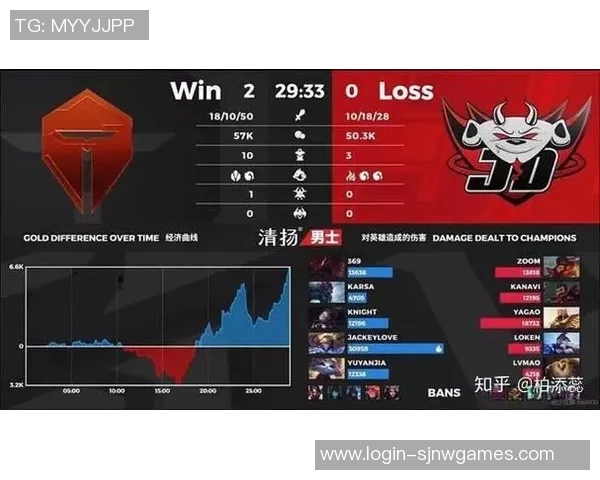 赛后复盘TES与JDG对决分析S15电竞比分与个人能力深度剖析 赛后复盘TES与JDG对决分析S15电竞比分与个人能力深度剖析