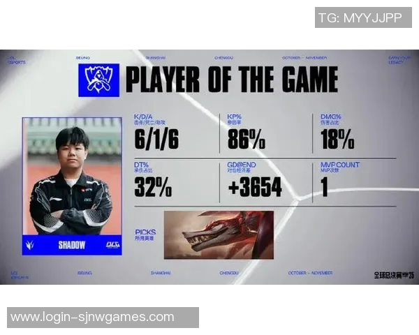 esports最新数据深度探讨吴芳在英雄联盟中的成长与挑战人生旅程