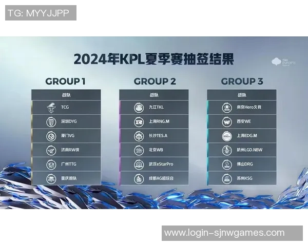 聚焦王者荣耀TES战队近期状态分析与未来展望实时新闻